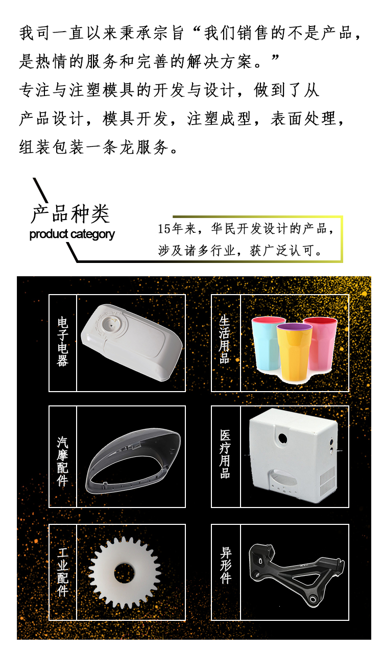 塑料注塑件加工有哪些工藝？