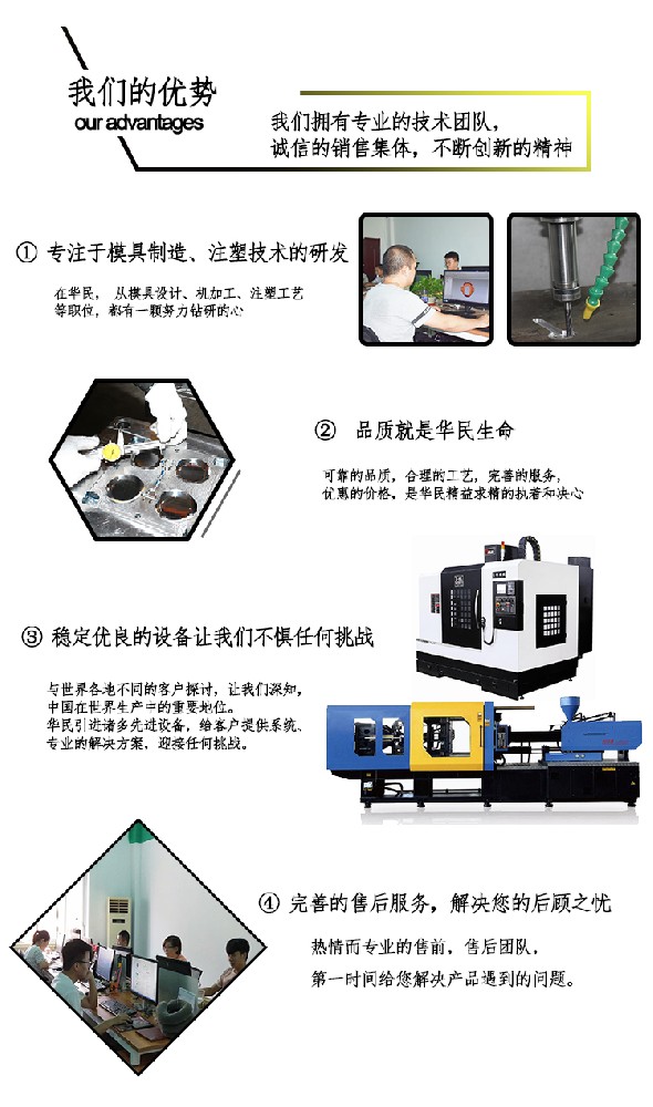 注塑加工類型怎么解釋 ？